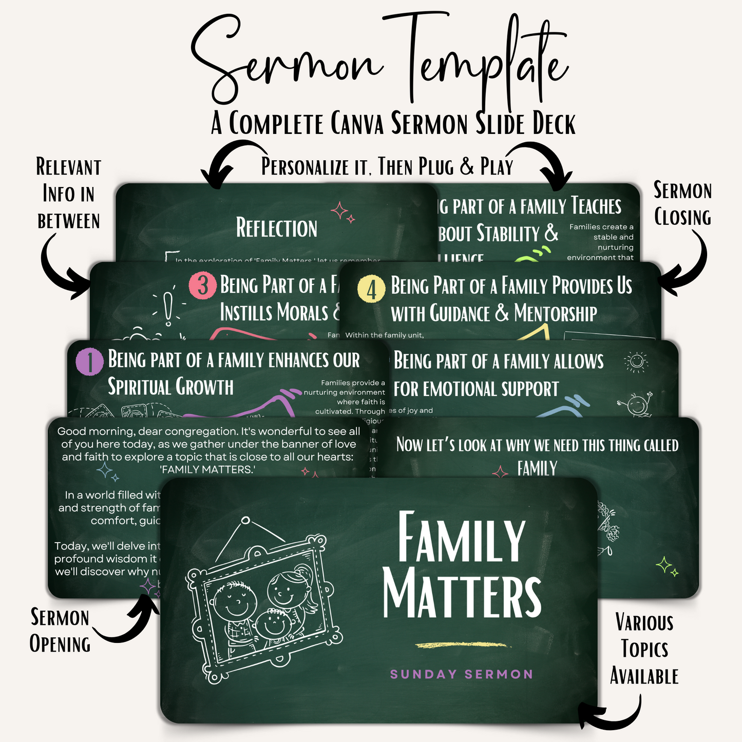 PLR Sermon Template - Family Matters